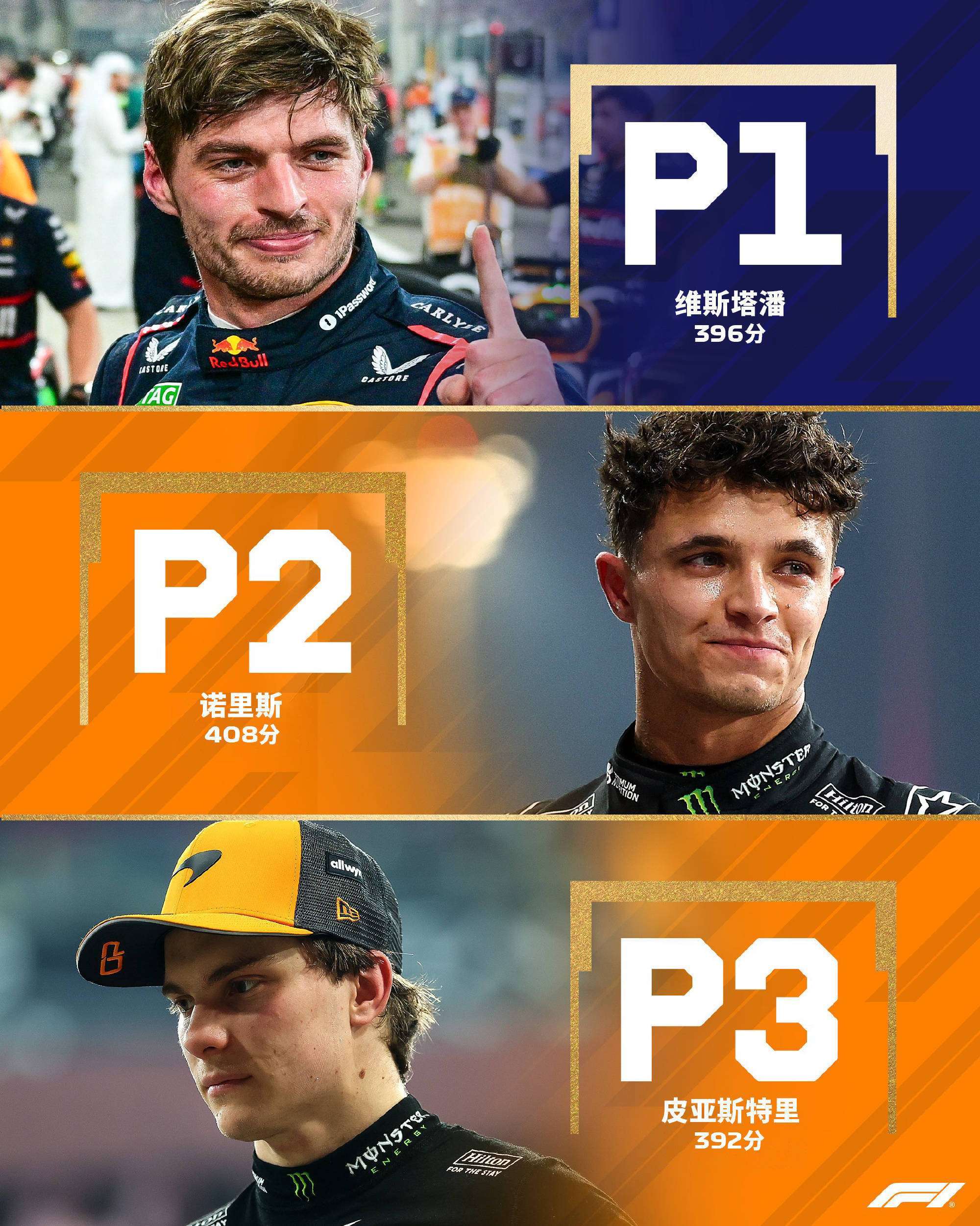 F1比赛f1比赛要跑多少圈 F1比赛f1比赛要跑多少圈